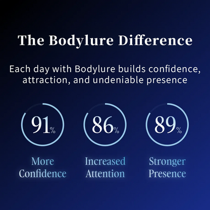 Bodylure® For Him~The irresistible scent that amplifies you, and draws her in
