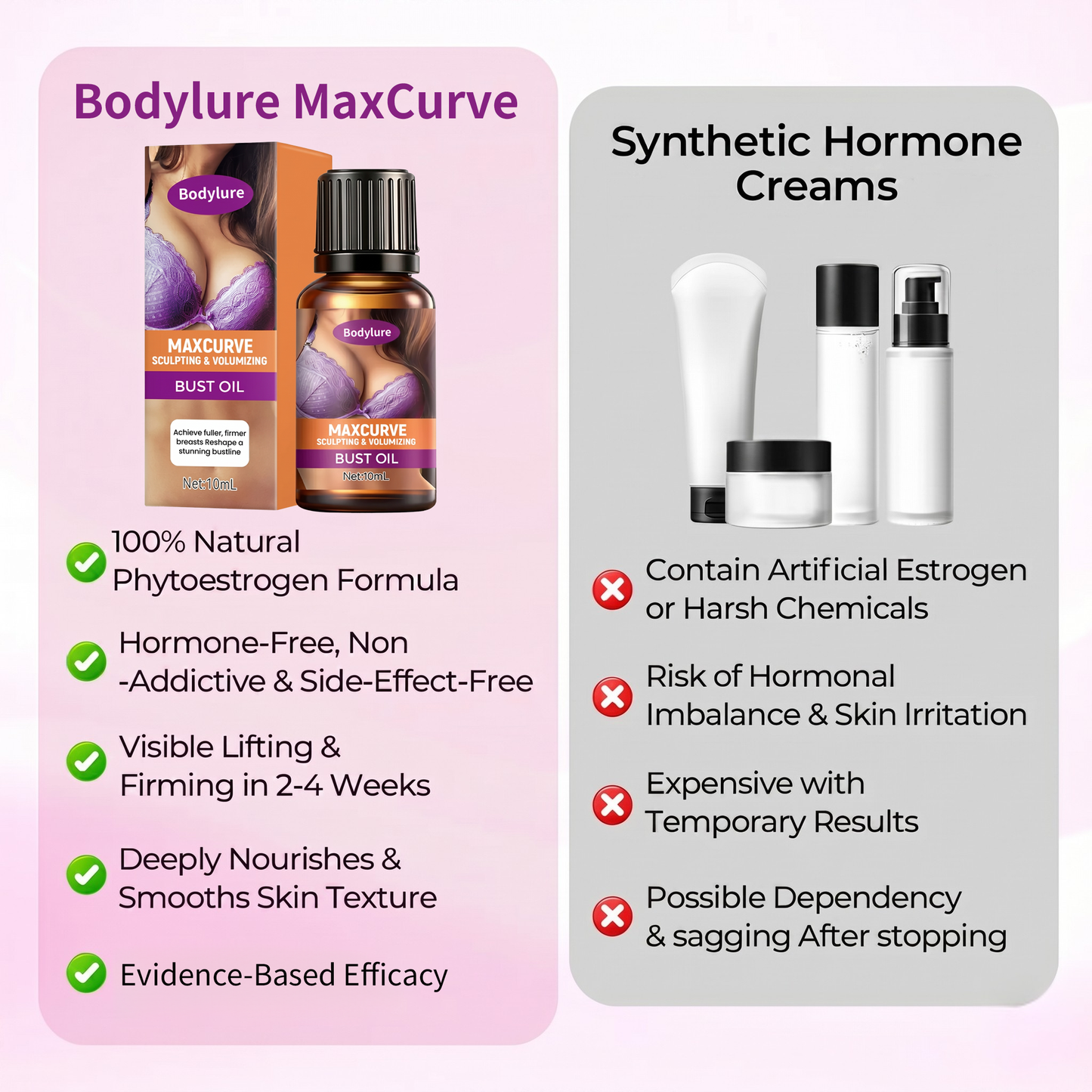 Bodylure® 🔥The Most Popular Product Among European and American Women in 2026