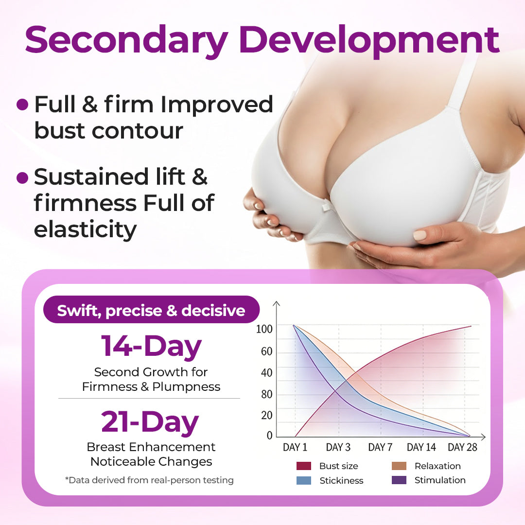 Bodylure® 🔥The Most Popular Product Among European and American Women in 2026