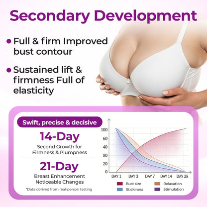Bodylure® 🔥The Most Popular Product Among European and American Women in 2026